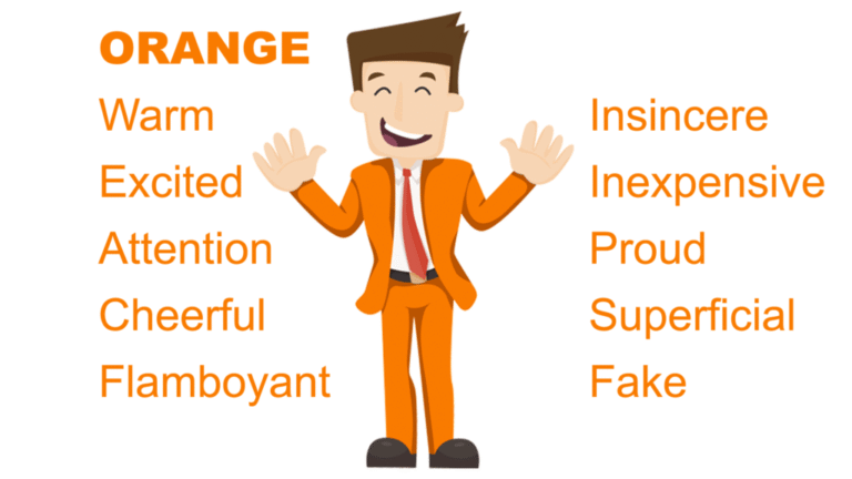 orange symbolism