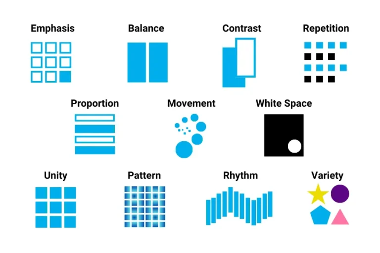 principled design